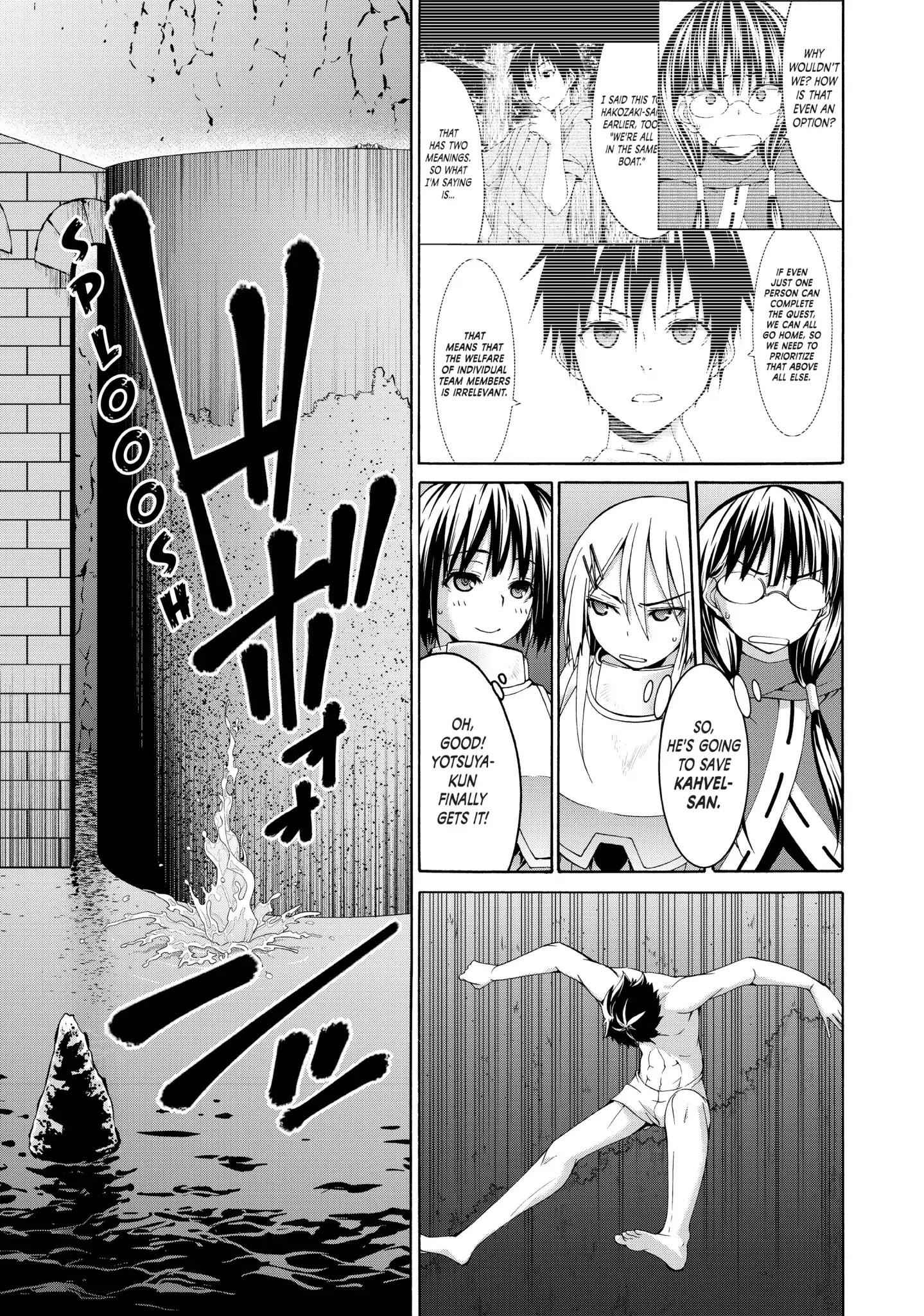 I'm standing on 1,000,000 lives Chapter 8 34